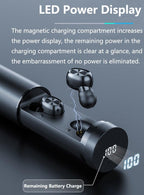 Bluetooth Earphones Wireless Headphones With Microphone Sports Waterproof Touch Control Wireless Headsets Earbuds Phone Updated Design with Industry Leading Sound & Improved Comfort, Long Wireless Range, Stevvex
