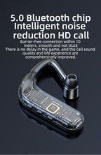 Bluetooth Headset Wireless Earpiece Bluetooth 5.0 Earphones Elegant Business Over Ear Headphones Noise Isolating Wireless Ergonomic Earbuds For Clear Calls Stereo Office Headset With Mic Black Stevvex