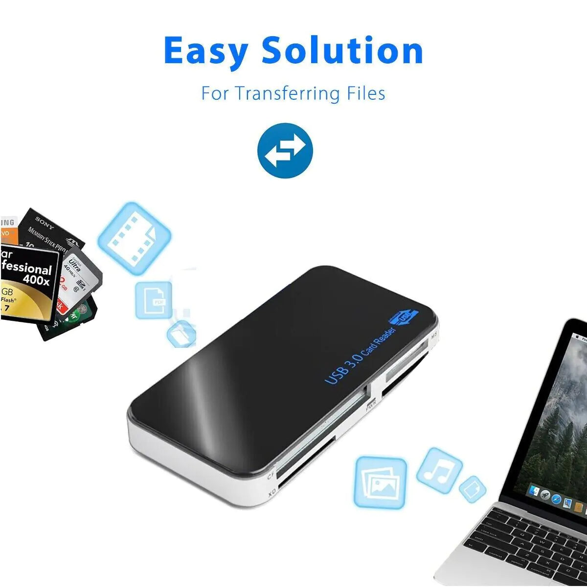 USB 3.0 Memory Card Reader Adapter 5GBPS Fit For CF/TF/SD/Micro SD/XD/M2/MS Card Pi-Mart
