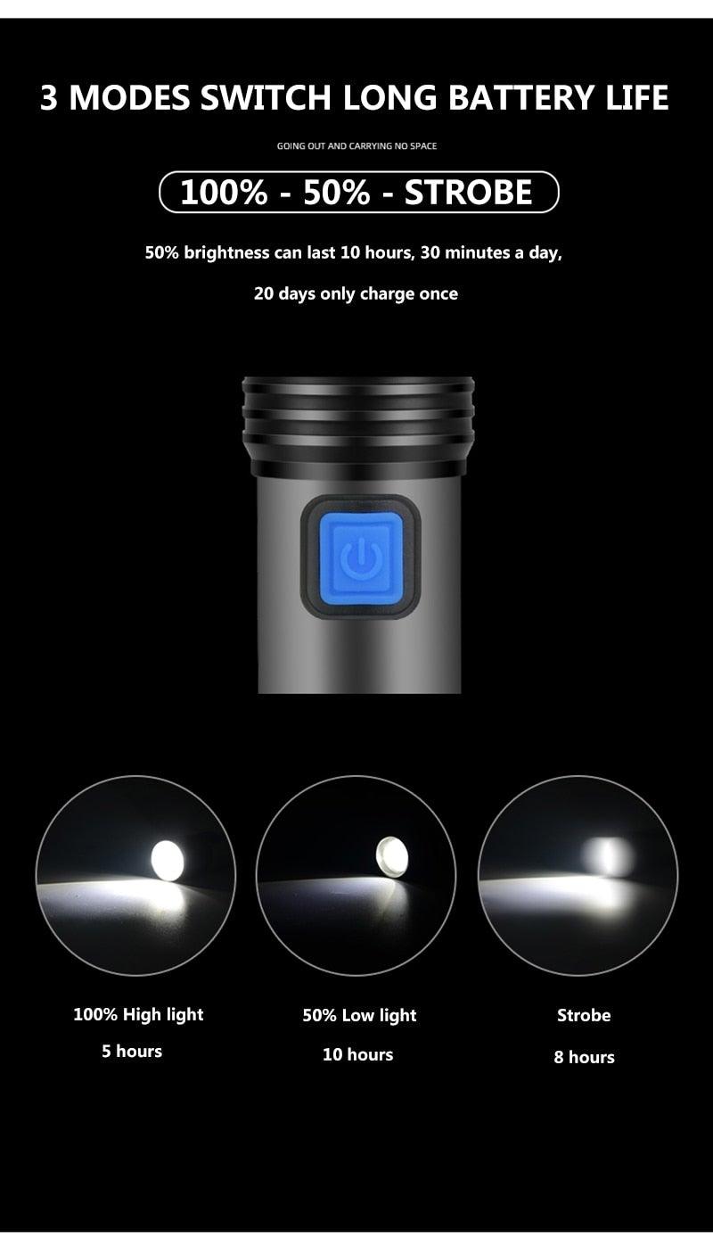 Built in battery XP-G Q5 Zoom Focus Mini led Flashlight Torch Lamp Lantern 2000 Lumen Adjustable Penlight Waterproof T6 light  Focus IP65 Water-Resistant Portable for Indoor and Outdoor Camping Hiking Stevvex