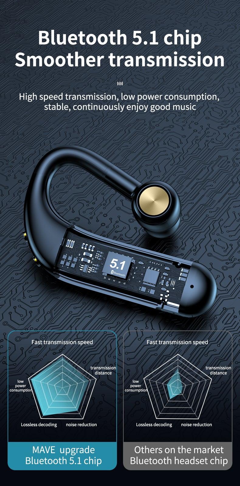 Business Bluetooth Hands-free Earphone Comfortable Single Ear Wireless Headset Waterproof Sport Earbuds 48 Working Time Wireless HD Call Headphone Bluetooth 5.0 Earbuds Noise Isolating Clear Calls Sweat Resistance Lightweight HiFi Headphone Stevvex