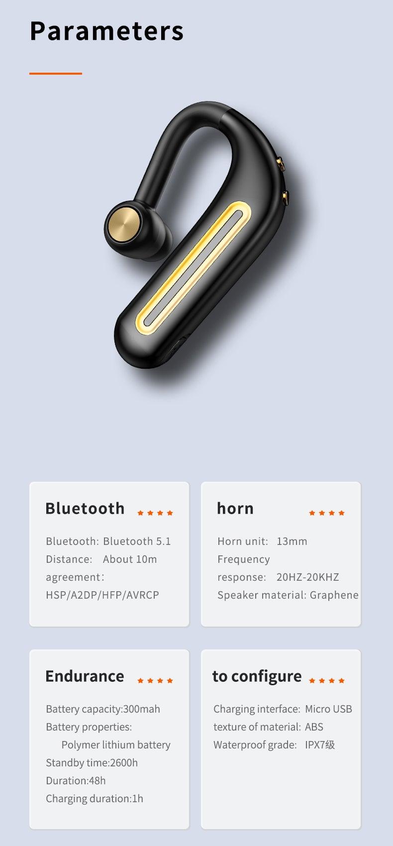 Business Bluetooth Hands-free Earphone Comfortable Single Ear Wireless Headset Waterproof Sport Earbuds 48 Working Time Wireless HD Call Headphone Bluetooth 5.0 Earbuds Noise Isolating Clear Calls Sweat Resistance Lightweight HiFi Headphone Stevvex