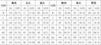 Men's 3D Digital Printing Loose Casual Long Sleeves Trousers Suit Lootquake LLC