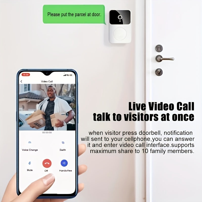 1pc SMCM Wireless Video Doorbell with HD Camera, Wide Angle, Intelligent Voice Intercom, WiFi Enabled, Battery/USB Dual Power, ≤36V, 600mAh Rechargeable Lithium Polymer Battery, App Control, HD Night Vision, 2.4G WiFi Only Lootquake LLC