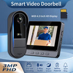 Smart Video Doorbell with HD Camera, Visual Doorbell Camera with 4.3-inch Display, Real-time Indoor Monitoring, Wide Angle, 2-Way Audio, Image & Video Recording, SD Card Local Storage, HD Night Vision, Battery/USB Dual Power, Lootquake LLC