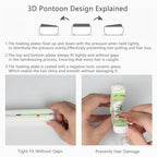 Mini Portable Hair Iron Hair Straightener Curler Professional Hair Irons Ceramic Pi-Mart