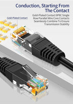 CAT6 Ethernet Cable LAN Cable Network Cable Gold Plated Laptop Router Cat6 Right Angle Ethernet Cable RJ45 Network Patch Cord Cable For Laptop Game Console Stevvex
