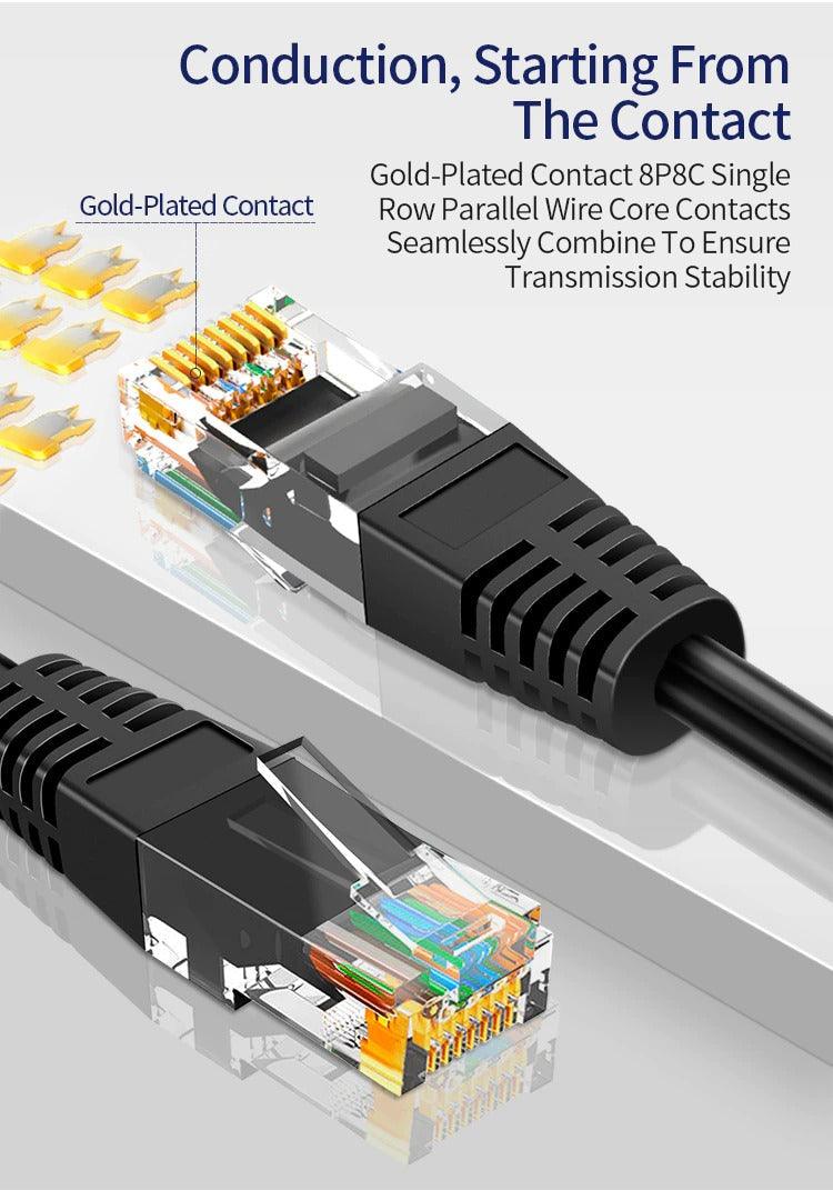CAT6 Ethernet Cable LAN Cable Network Cable Gold Plated Laptop Router Cat6 Right Angle Ethernet Cable RJ45 Network Patch Cord Cable For Laptop Game Console Stevvex