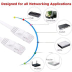Cat6 RJ45 Network LAN Ethernet Flat Cable Computer UTP Patch Cord For Router Network Ethernet Cable Plated RJ45 Connectors Ethernet LAN Cable Stevvex