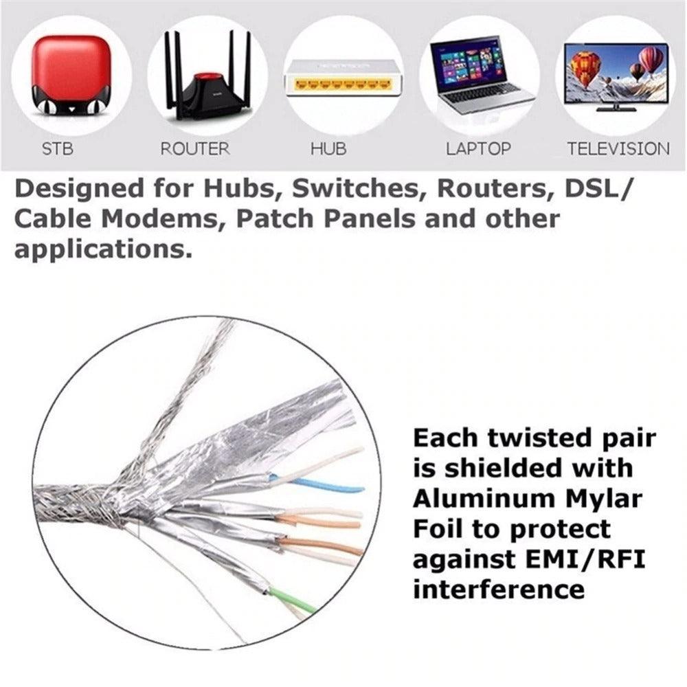 Cat6 RJ45 Network LAN Ethernet Flat Cable Computer UTP Patch Cord For Router Network Ethernet Cable Plated RJ45 Connectors Ethernet LAN Cable Stevvex
