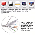 Cat6 RJ45 Network LAN Ethernet Flat Cable Computer UTP Patch Cord For Router Network Ethernet Cable Plated RJ45 Connectors Ethernet LAN Cable Stevvex