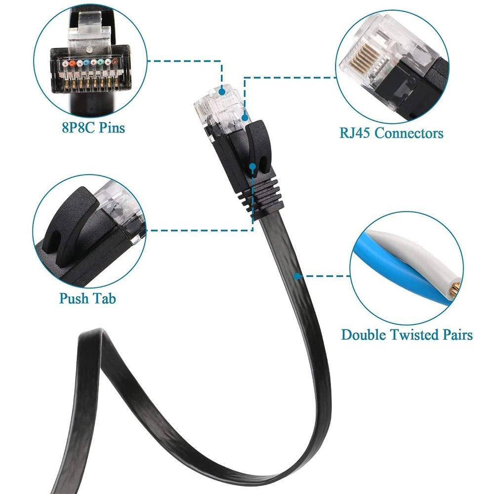 Cat6 RJ45 Network LAN Ethernet Flat Cable Computer UTP Patch Cord For Router Network Ethernet Cable Plated RJ45 Connectors Ethernet LAN Cable Stevvex