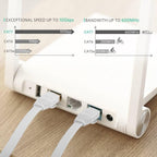 Cat6 RJ45 Network LAN Ethernet Flat Cable Computer UTP Patch Cord For Router Network Ethernet Cable Plated RJ45 Connectors Ethernet LAN Cable Stevvex