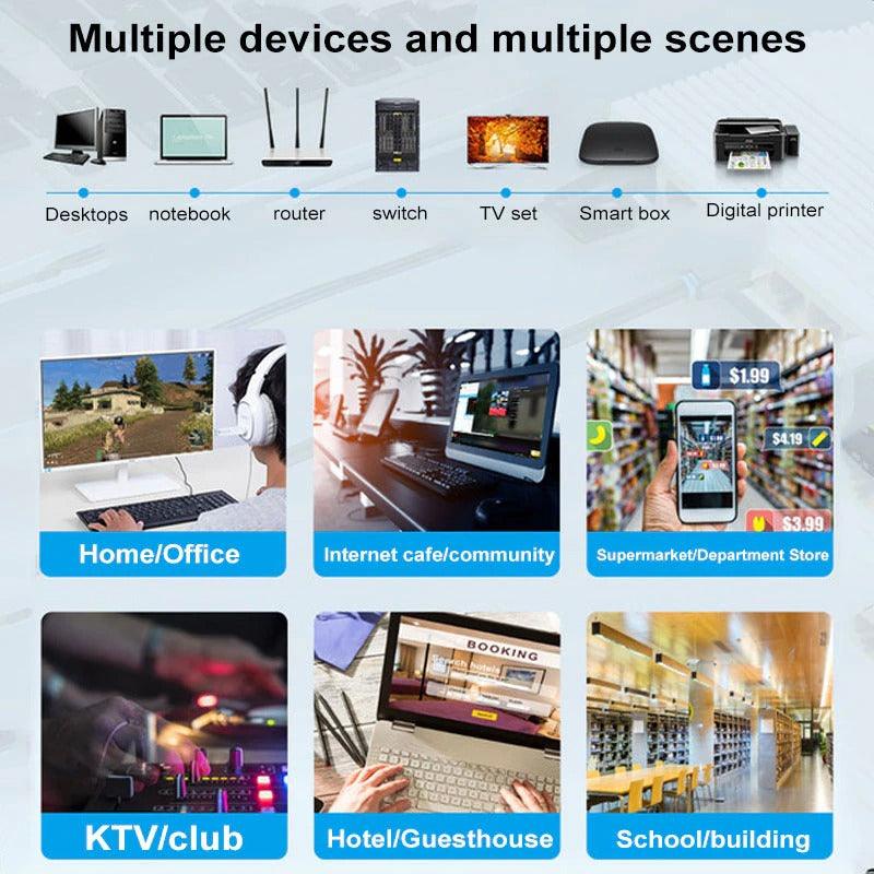 Cat6 Round Ethernet Cable RJ45 Cat6 Lan Cable Internet Modem Laptop Router Network Ethernet Cable Plated RJ45 Connectors Ethernet LAN Cable For Laptop Game Console Stevvex