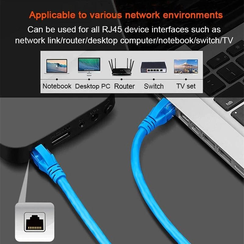 Cat6 Round Ethernet Cable RJ45 Cat6 Lan Cable Internet Modem Laptop Router Network Ethernet Cable Plated RJ45 Connectors Ethernet LAN Cable For Laptop Game Console Stevvex