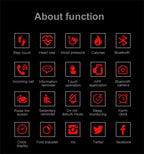 Childrens Sports Watch LED Display Touch Color Screen Top Electronic Watch Waterproof Heart Rate Pedometer Fitness Tracker Heart Rate Sleep And Stress Monitoring Water Resistant Fitness Watch Stevvex