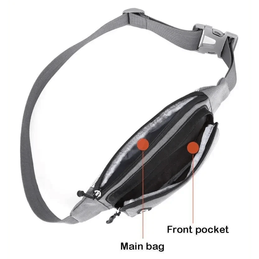 Colorful Hip Belly Chest Belt Unisex Slim Fanny Pack Travel And Running Lightweight Waist Bag For Men And Women Stevvex