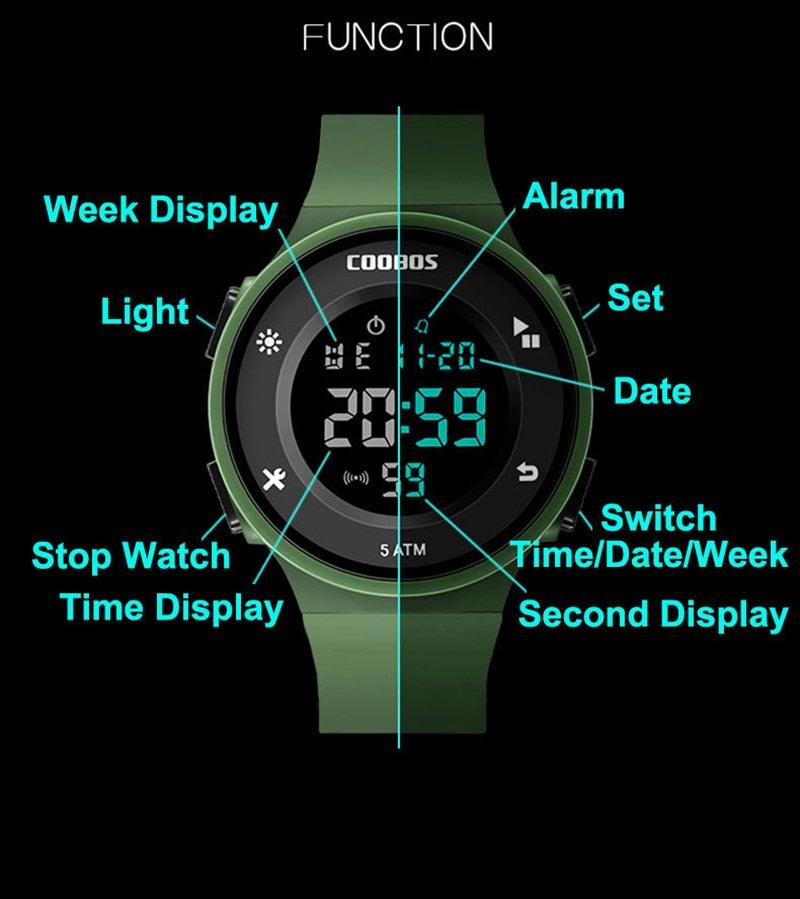 Creative Design Boys Watches Waterproof Unique Removable Strap Watch For Mens Led Digital Wrist Watches Sports Large Face Waterproof Wrist Watches For Men With Stopwatch Alarm Stevvex