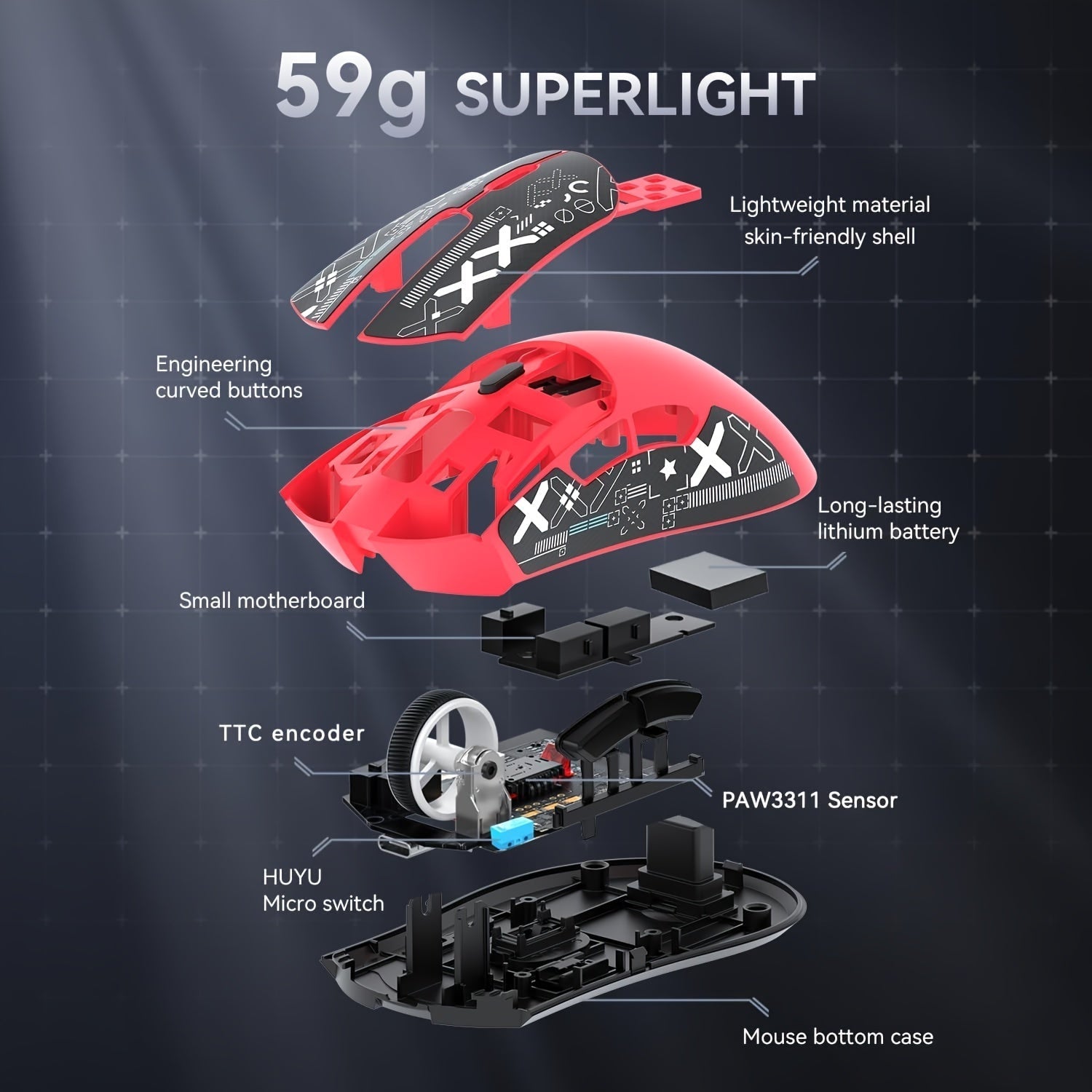 ATTACK SHARK R1 PRO 59g SUPERLIGHT Mouse, PixArt PAW3311 Gaming Sensor, BT/2.4G Wireless/Wired Gaming Mouse, 6 Adjustable Up To 18000, 65 Hrs Battery, Office Mice For Win11/Xbox/PS/Mac (()Black ) Lootquake LLC