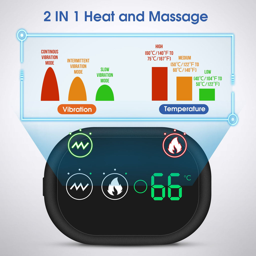 USB Rechargeable Convenient Electric Heating Shoulder Pad Pi-Mart