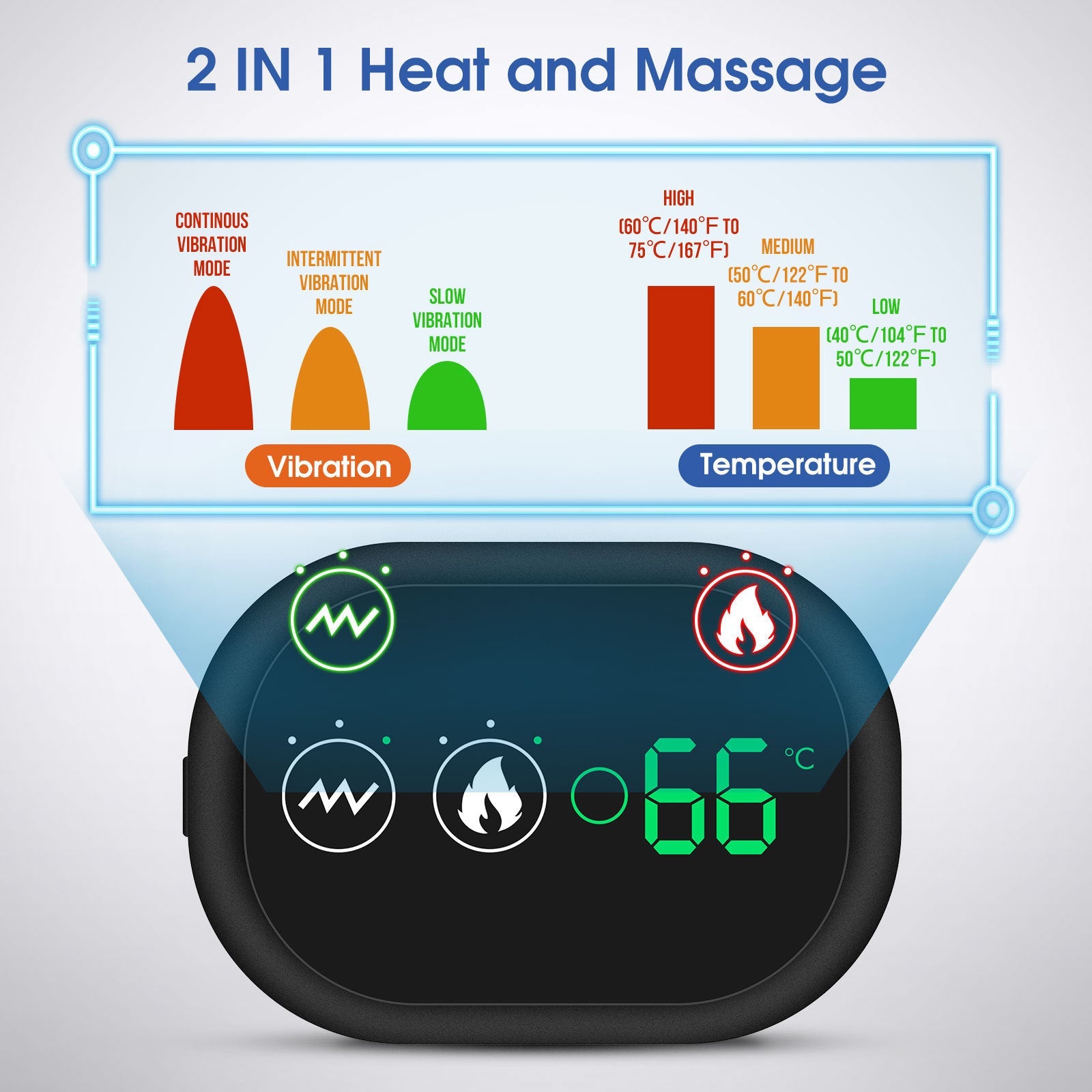 USB Rechargeable Convenient Electric Heating Shoulder Pad Pi-Mart