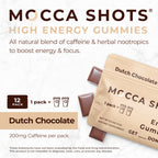 ChocoCharge: Fast-Power Gummies for Instant Focus THRIXINE