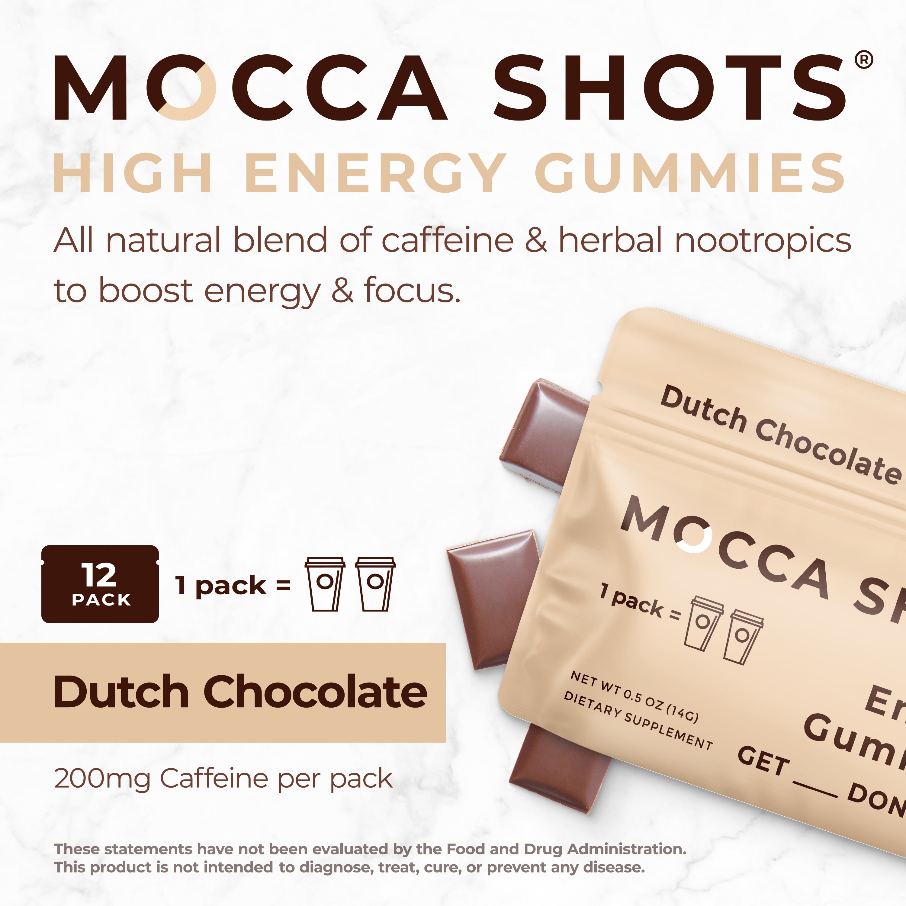 ChocoCharge: Fast-Power Gummies for Instant Focus THRIXINE