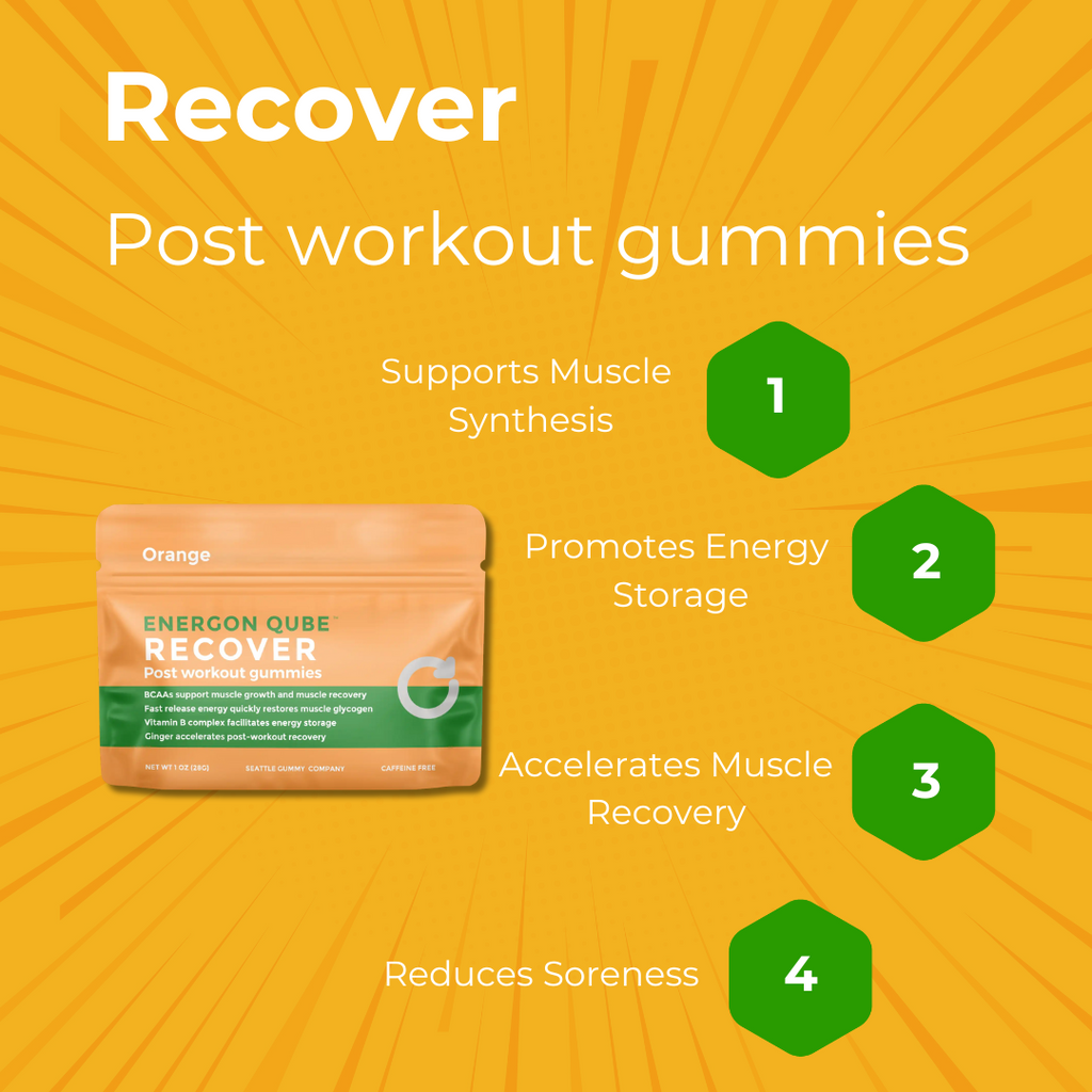 RapidRecover Gummies: Orange Ginger (12-Pack) THRIXINE