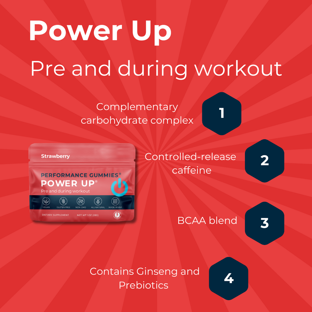 Strawberry Surge: Endurance & Focus Gummies 12-Pack THRIXINE