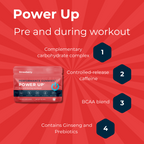 Strawberry Surge: Endurance & Focus Gummies 12-Pack THRIXINE