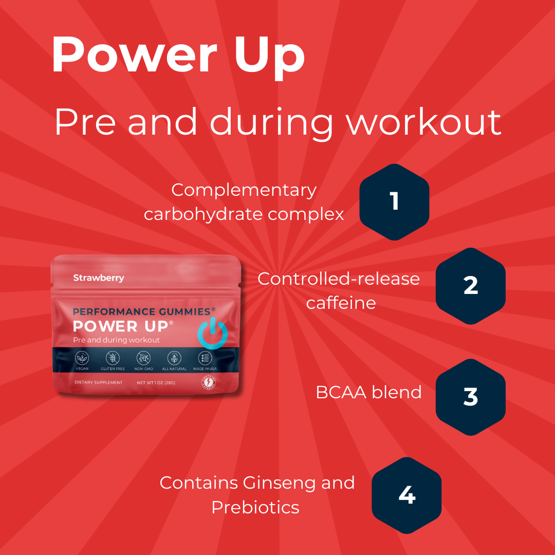Strawberry Surge: Endurance & Focus Gummies 12-Pack THRIXINE