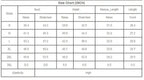 White Color Block Classic Pullover Drawstring Hoodie For Women