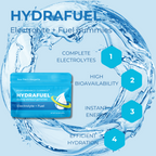 HydraFuel Hydration Gummies | 12-Pack THRIXINE