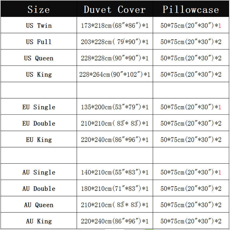 Lion Duvet Cover Bed Sheet Pillow Three Piece Bedding Set Pi-Mart