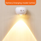 Adjustable Angle Human Sensing Light, Wireless Sunset Light, Indoor Spotlight, Corridor, Living Room Wall Light, Rechargeable And Installed Dry Battery