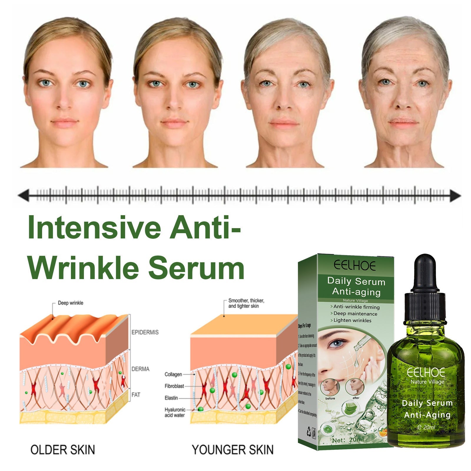 Deep Anti-wrinkle Tightens And Lightens The Face Pi-Mart