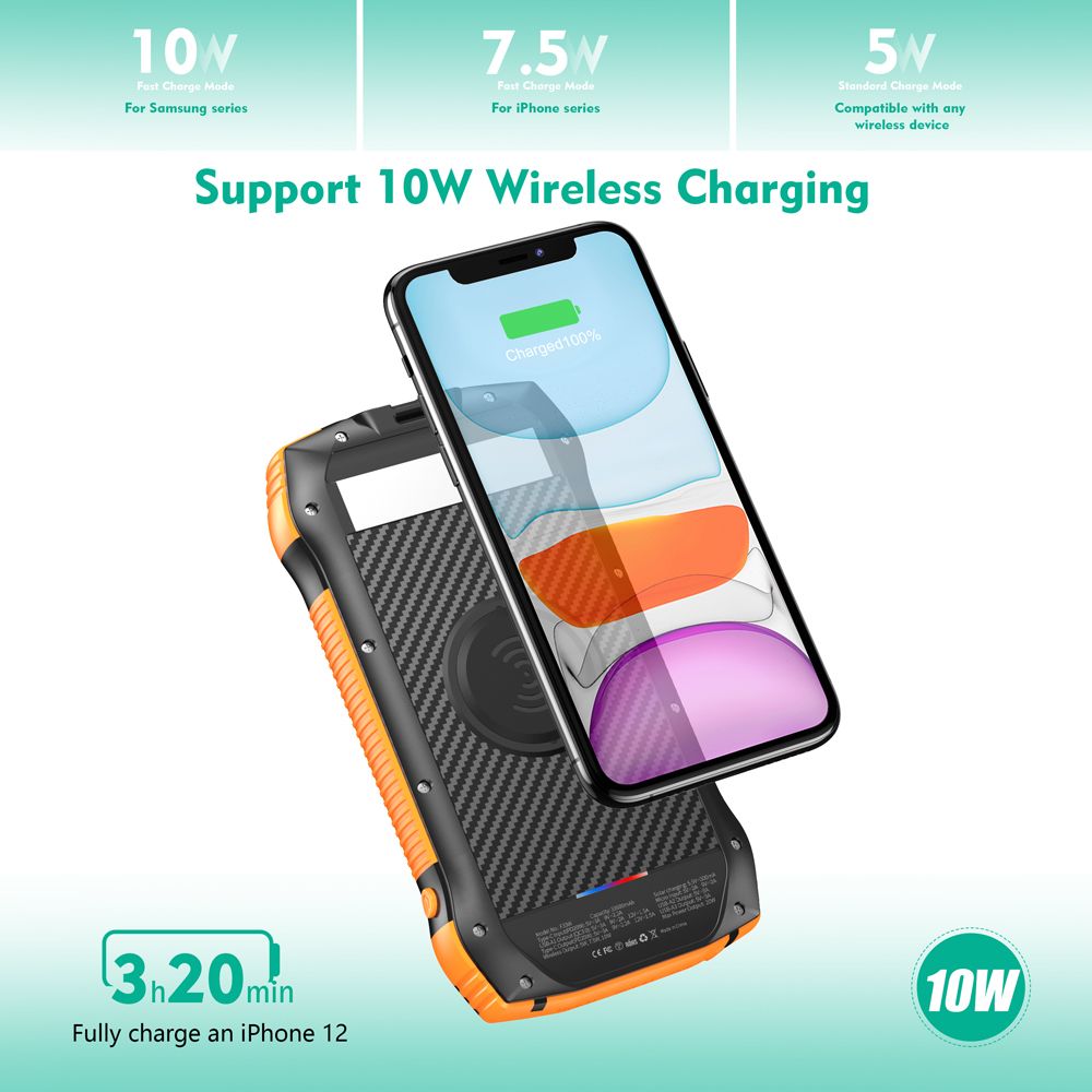 Portable Charger, Solar Power Bank 33500mAh Fast Charging, Solar Battery Pack with Waterproof 6W Bright Flashlight for iPhone S amsung Tablet EasyOptionXY LLC