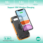 Portable Charger, Solar Power Bank 33500mAh Fast Charging, Solar Battery Pack with Waterproof 6W Bright Flashlight for iPhone S amsung Tablet EasyOptionXY LLC