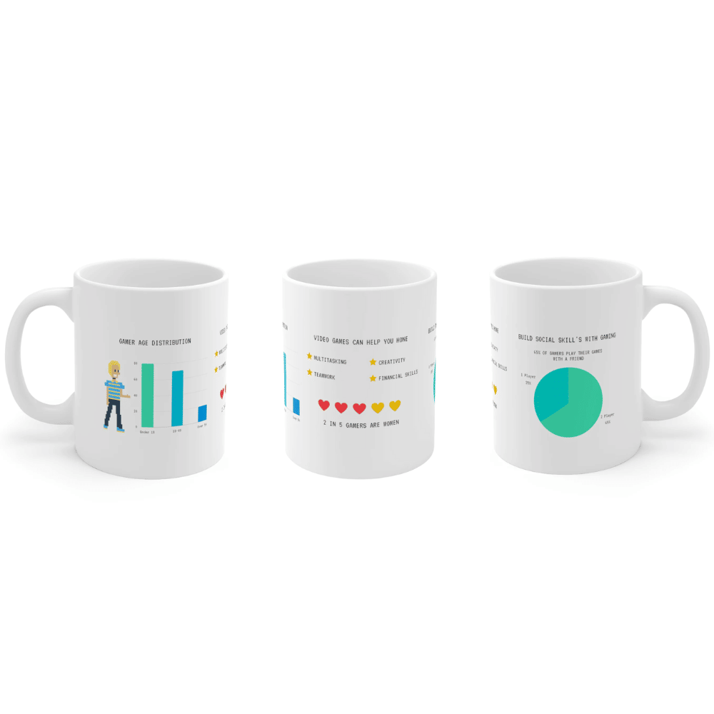 Gamers Infograph Mug EasyOptionXY LLC