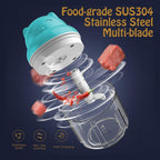 1pc 250ml/8.45oz Mini Electric Food Chopper Food Processor For Onion Chili Herb Garlic Small Cordless Veggie Fruit Blender EasyOptionXY LLC