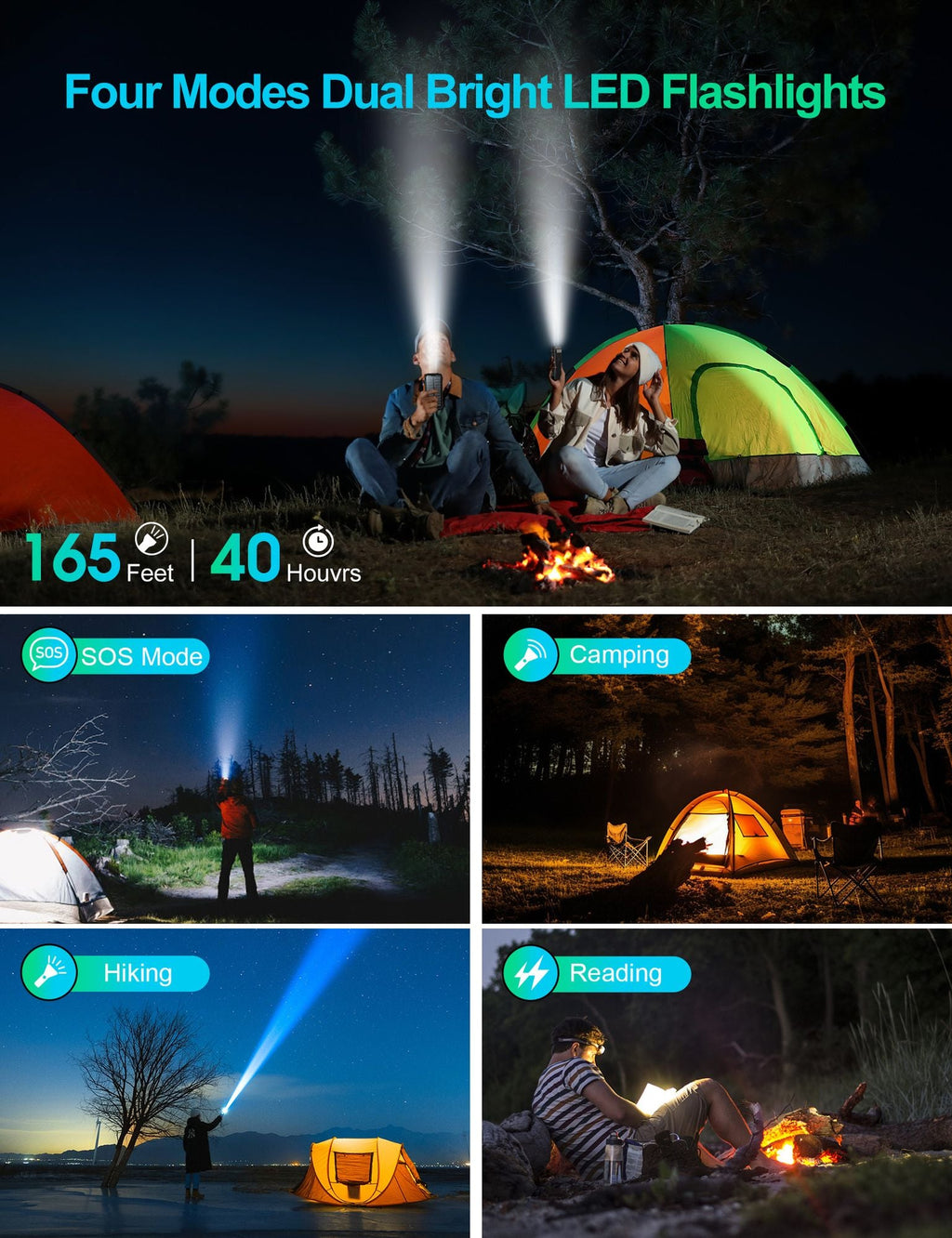 Portable Charger, Solar Power Bank 33500mAh Fast Charging, Solar Battery Pack with Waterproof 6W Bright Flashlight for iPhone S amsung Tablet EasyOptionXY LLC