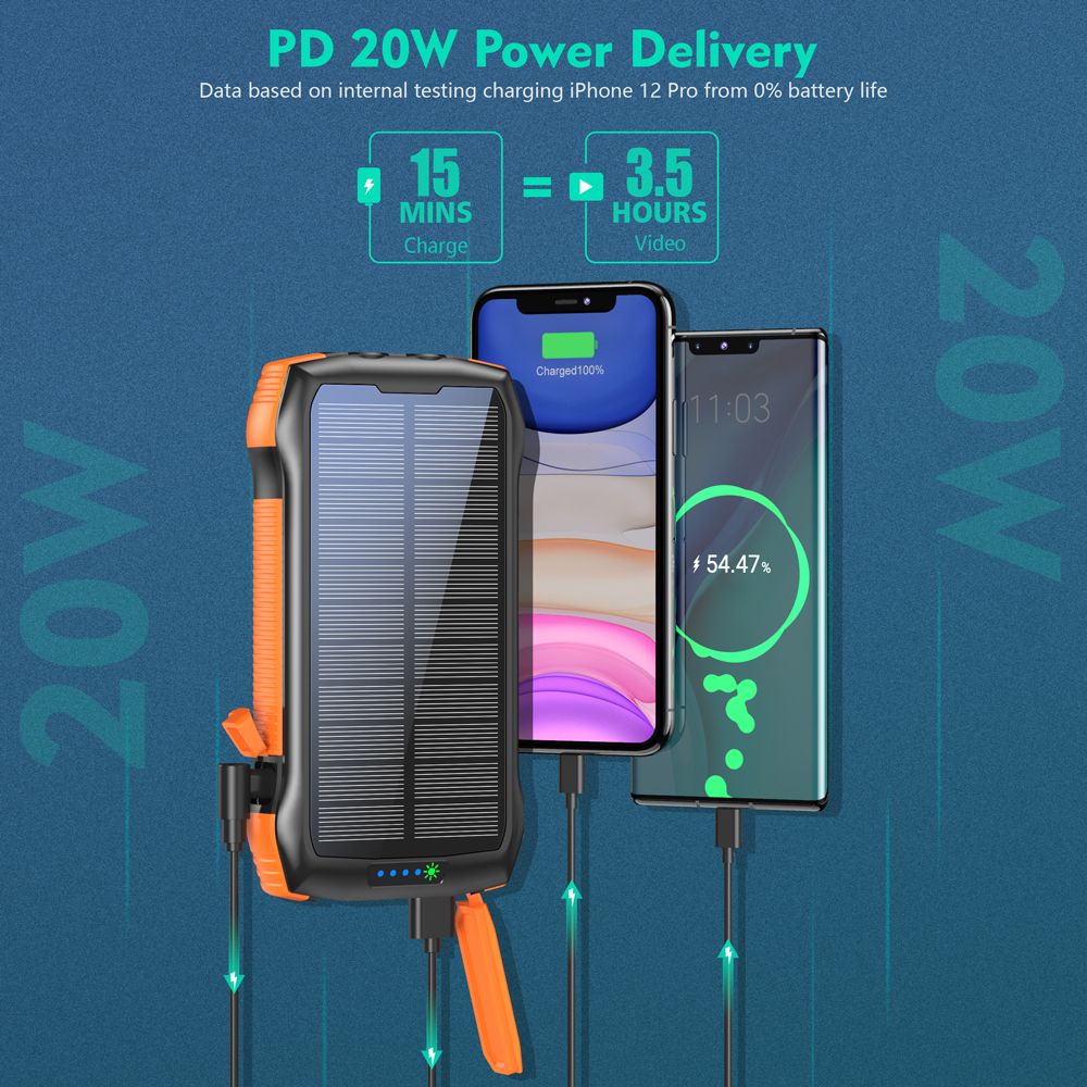 Portable Charger, Solar Power Bank 33500mAh Fast Charging, Solar Battery Pack with Waterproof 6W Bright Flashlight for iPhone S amsung Tablet EasyOptionXY LLC