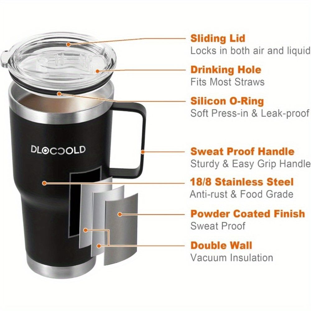 30 oz Tumbler with Handle, Stainless Steel Insulated Travel Coffee Mug with Lid and Straw, Thermal Coffee Cup for Hot&Cold Drinks, Spill Proof, Cup Holder Friendly, Dishwasher Safe, B PA F ree EasyOptionXY LLC