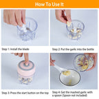 Mini Electric Garlic Chopper 8.45OZ Cordless Garlic Mincer Food Chopper EasyOptionXY LLC