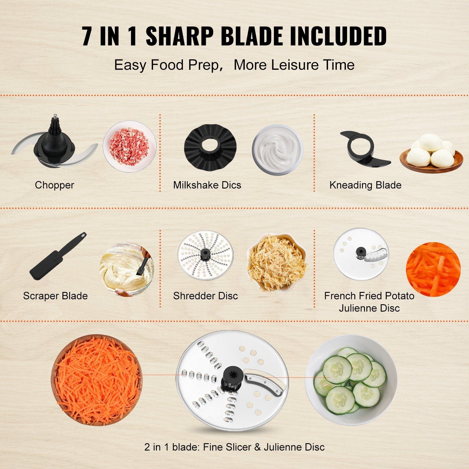VEVOR Food Processor, 14-Cup Vegetable Chopper for Chopping, Mixing, Slicing, Puree, and Kneading Dough, 650 Watt Stainless Steel Blade Professional Electric Food Chopper, Easy Assembly & Clean, Gray EasyOptionXY LLC