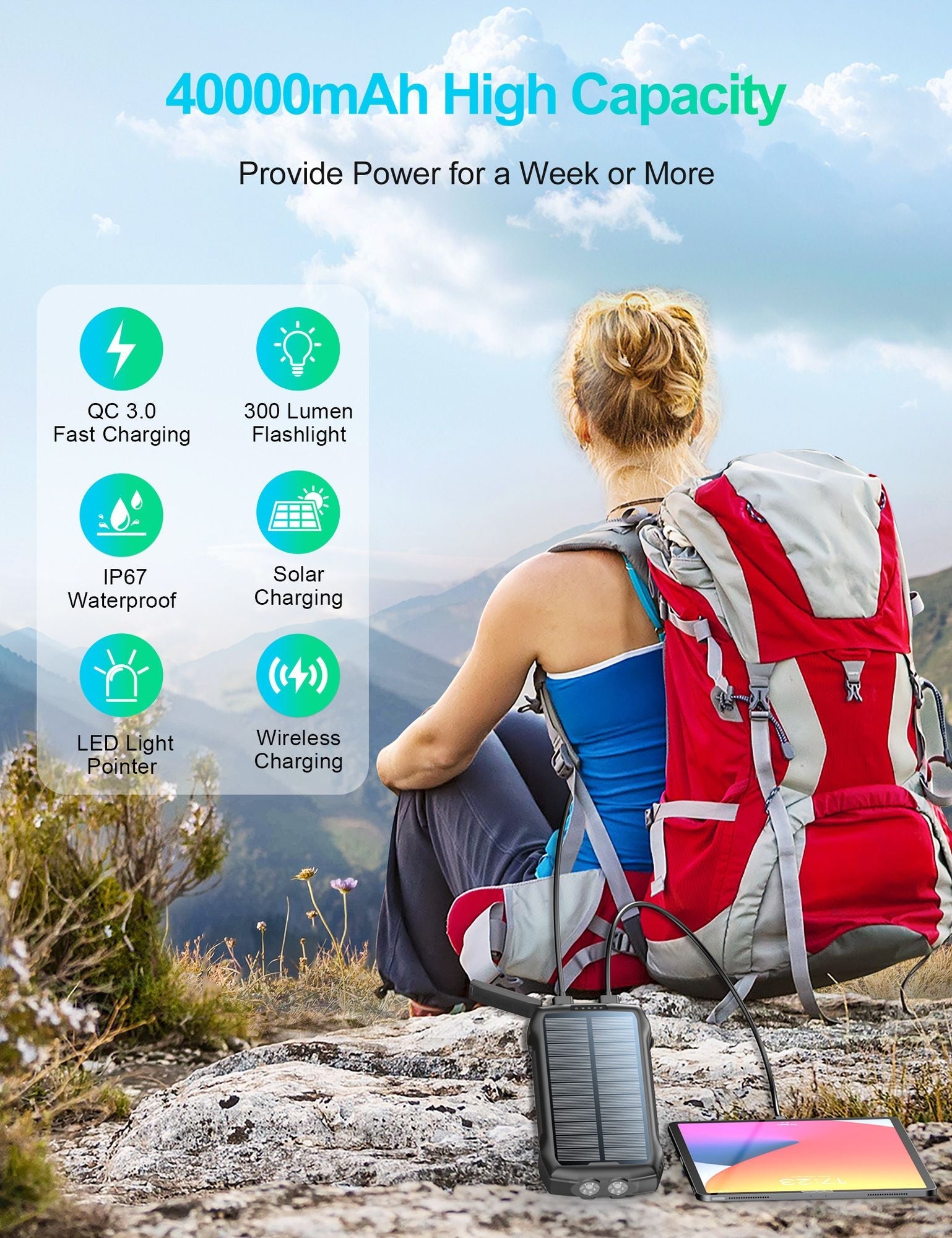 Portable Charger, Solar Power Bank 33500mAh Fast Charging, Solar Battery Pack with Waterproof 6W Bright Flashlight for iPhone S amsung Tablet EasyOptionXY LLC
