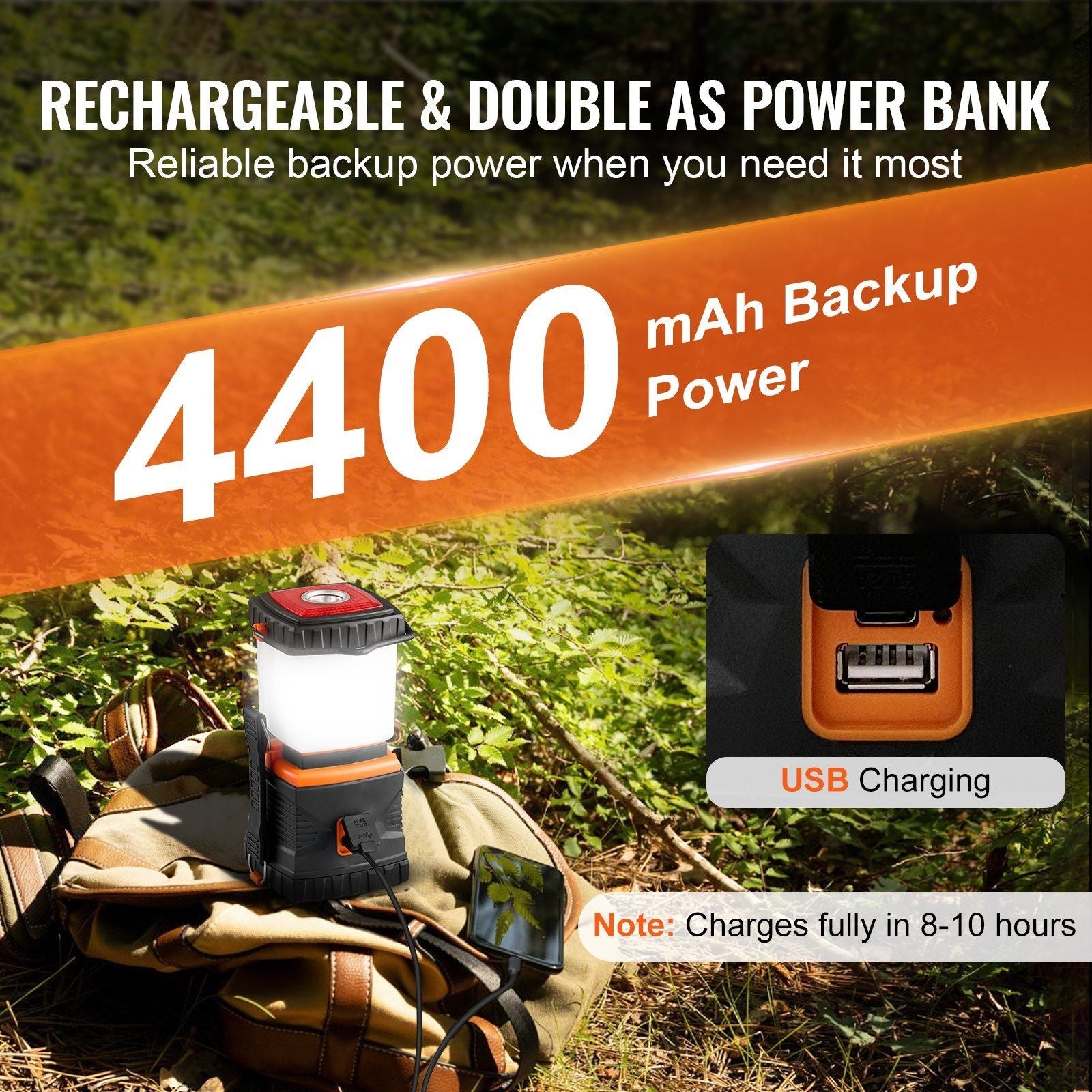 LED Camping Lantern Rechargeable Portable 1000LM for Outdoor Adventure EasyOptionXY LLC