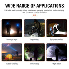 Rechargeable LED Headlamp for Camping Cycling Hiking Hunting