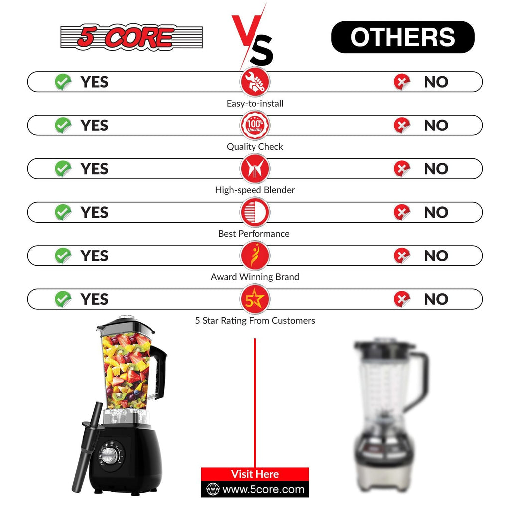 5 Core 2L Professional Countertop Blender For Kitchen 68 Oz 2000W High Speed BPA Free 6 Titanium Blade Smoothie Blender Electric For Soup Shake Juice Multi-Speed Manual JB 2000 M EasyOptionXY LLC