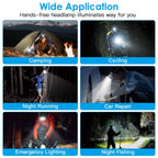 Rechargeable Headlamp High Power Headlight Torch Flashlight with Motion Sensor 3 Light Modes for Fishing Running Camping Hiking